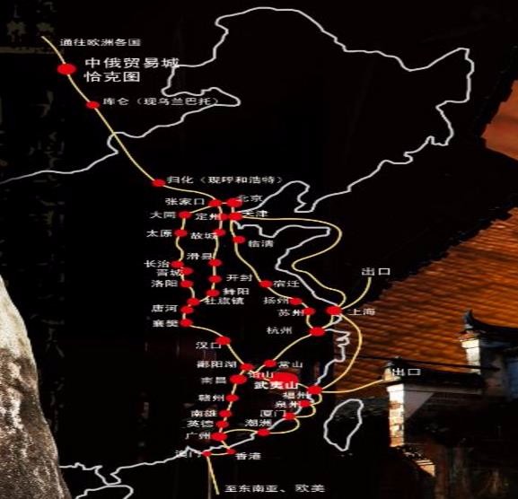 历史上武夷山通往世界的五条主要茶路