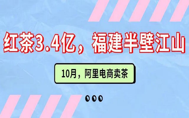 淘系茶叶电商（10月）：红茶销售3.4亿元，福建省占比52%
