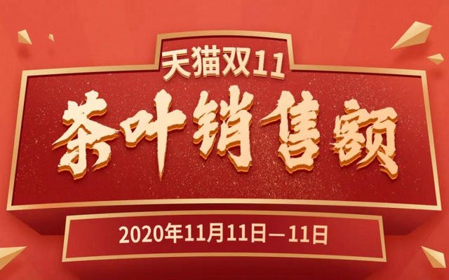 双11期间，销售额、买家数前十茶叶品牌店铺（天猫）