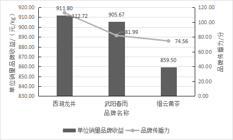 2daff3480a33deda08aa19f0b7a7797f.png 2daff3480a33deda08aa19f0b7a7797f.png