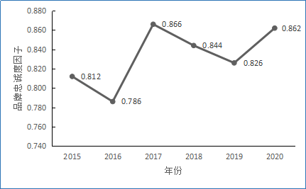 6c2ad7fb4f852d16f0d8d00ebfe22f19.png 6c2ad7fb4f852d16f0d8d00ebfe22f19.png