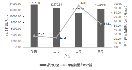 6d2a600d261c2919dcc788c160785fa1.png 6d2a600d261c2919dcc788c160785fa1.png