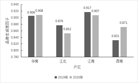 7f1af941f9d3c8e9620c3ed61223d0ae.png 7f1af941f9d3c8e9620c3ed61223d0ae.png