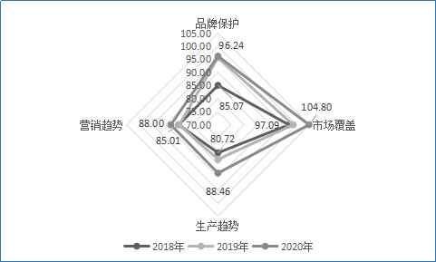 cbd4c4bc634b4f3b9ad11e685c827a6f.png cbd4c4bc634b4f3b9ad11e685c827a6f.png