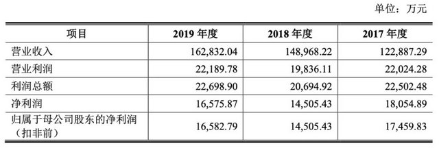 a439925b9202afd5507df5ffbe5f9d20.jpg a439925b9202afd5507df5ffbe5f9d20.jpg