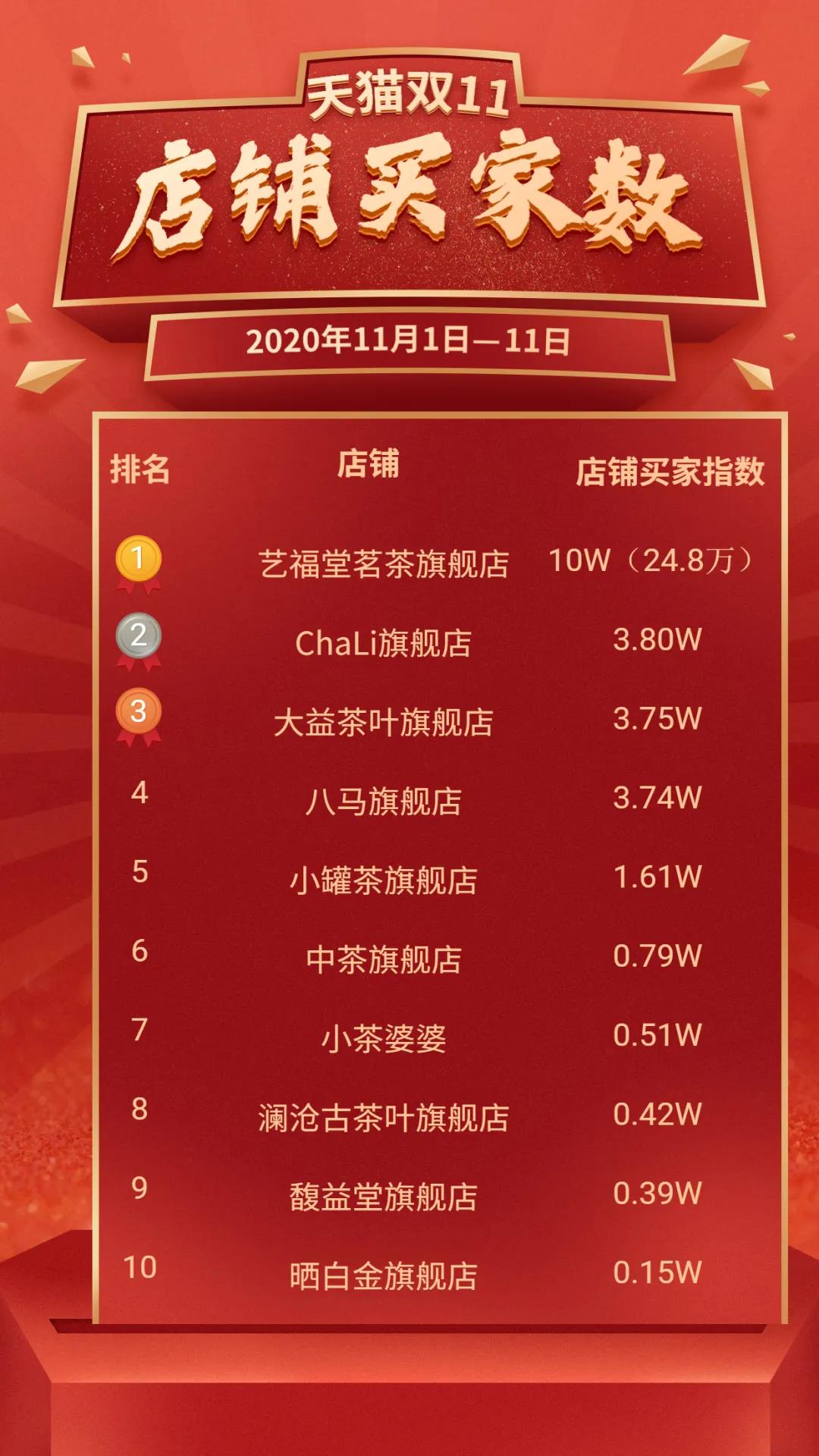 01ff2f64594cf8e7811536e971693f7e.jpg 01ff2f64594cf8e7811536e971693f7e.jpg